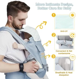 6-in-1 Baby Carrier with Waist Stool Hip Seat - Blue